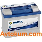 Акумулятор Varta Blue Dynamic 74 R+ E11 574012068