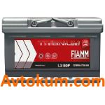 Акумулятор Fiamm Titanium PRO 6СТ-80 R+