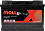 Акумулятор Moll X-Tra 6СТ-75 R+ 